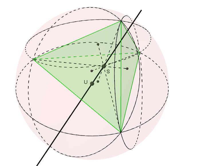 Euler line - Wikipedia