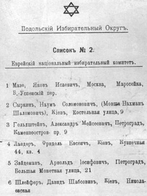 File:Podolia List 2, 1917 election.jpg