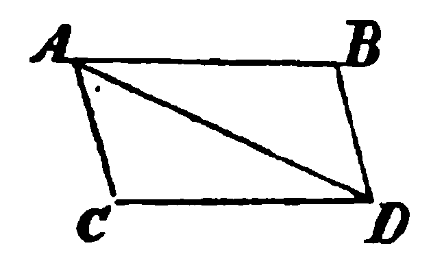 File:Principien1872-033.png