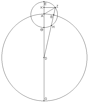 Fig. 3.14