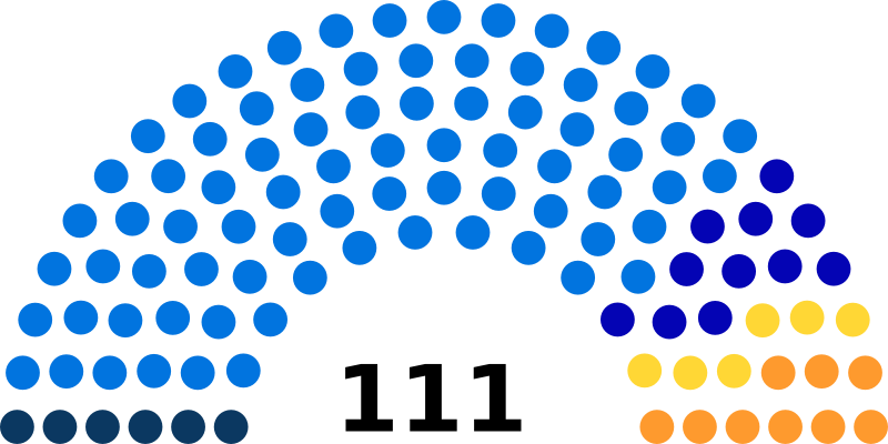 File:CN1848 diagramme.png