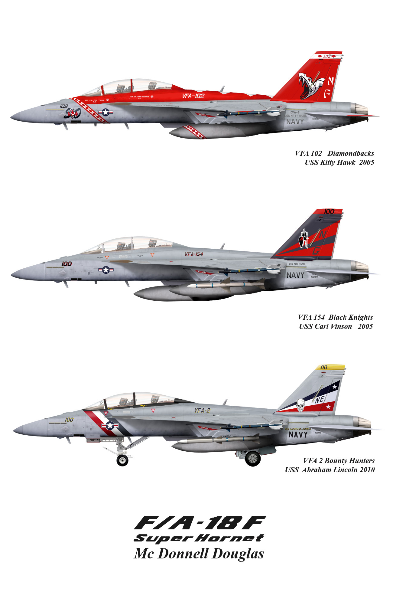 McDonnell Douglas F/A-18 Hornet F18Ffamilyweb