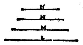 File:Fabrica et uso del compasso polimetro-1633-illustrazioni-13.png