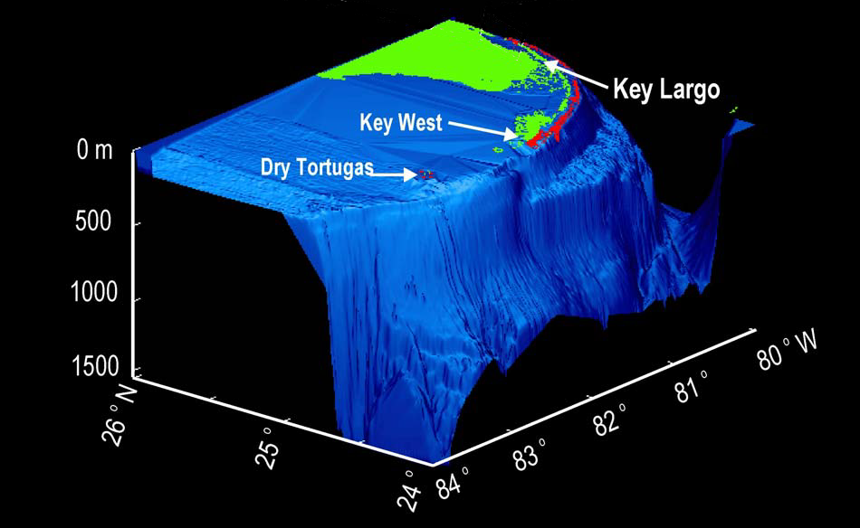 Florida Keys Tide Chart