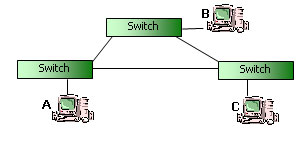 File:HUB SWITCH 6.jpg