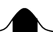 File:Normal distribution curve with middle shaded.jpg