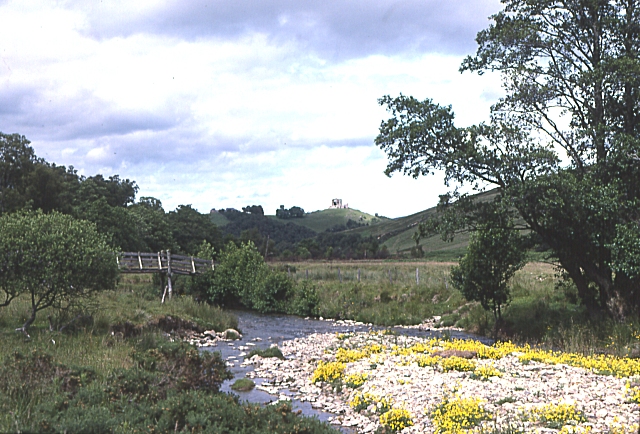 River Fiddich