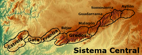 File:Sistema-central-sierras.png