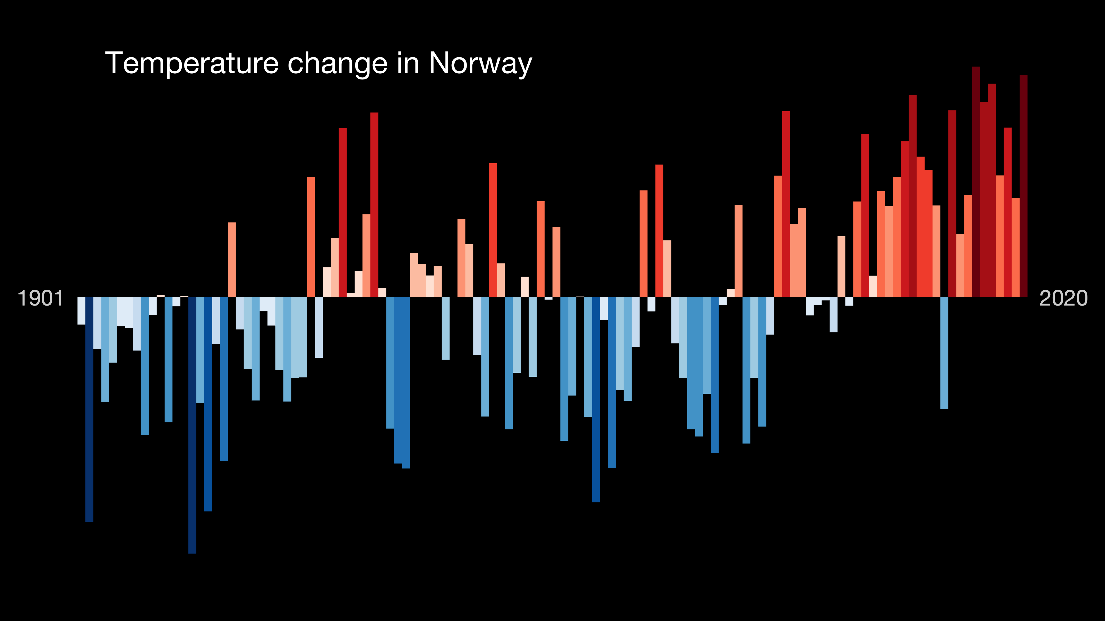 Temperature effects on crack size. The temperatures are 70 °C, 75