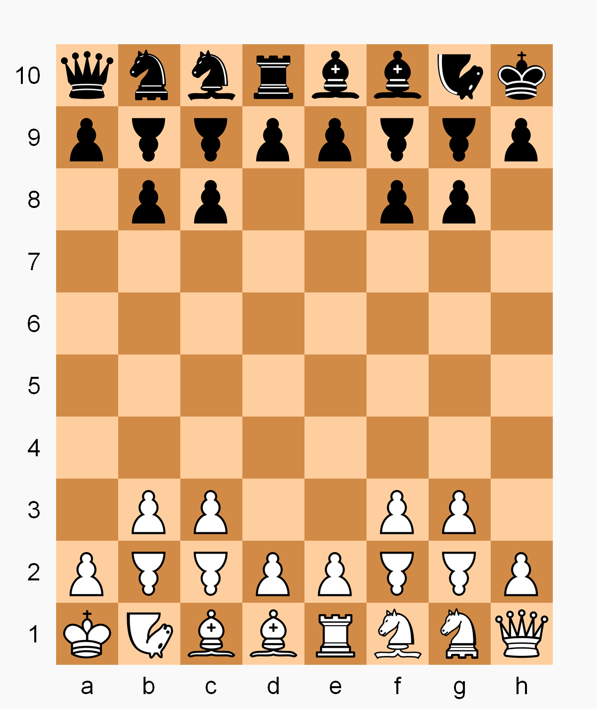 Learn Chess with Dr. Wolf