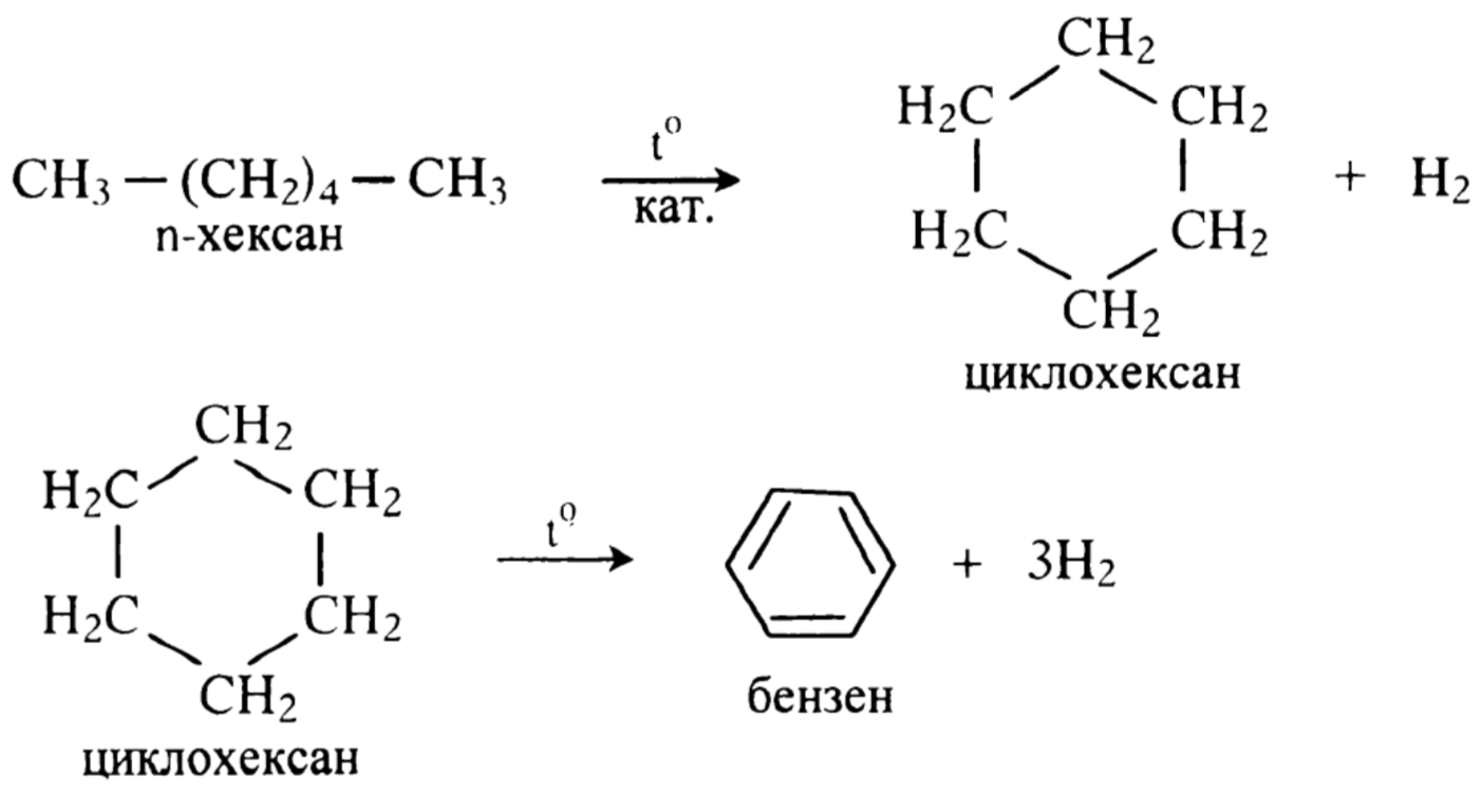 Реформинг. Формула риформинга нефтепродуктов. Каталитический риформинг гептана. 2 Метилгексан риформинг. Реакция риформинга алканов.