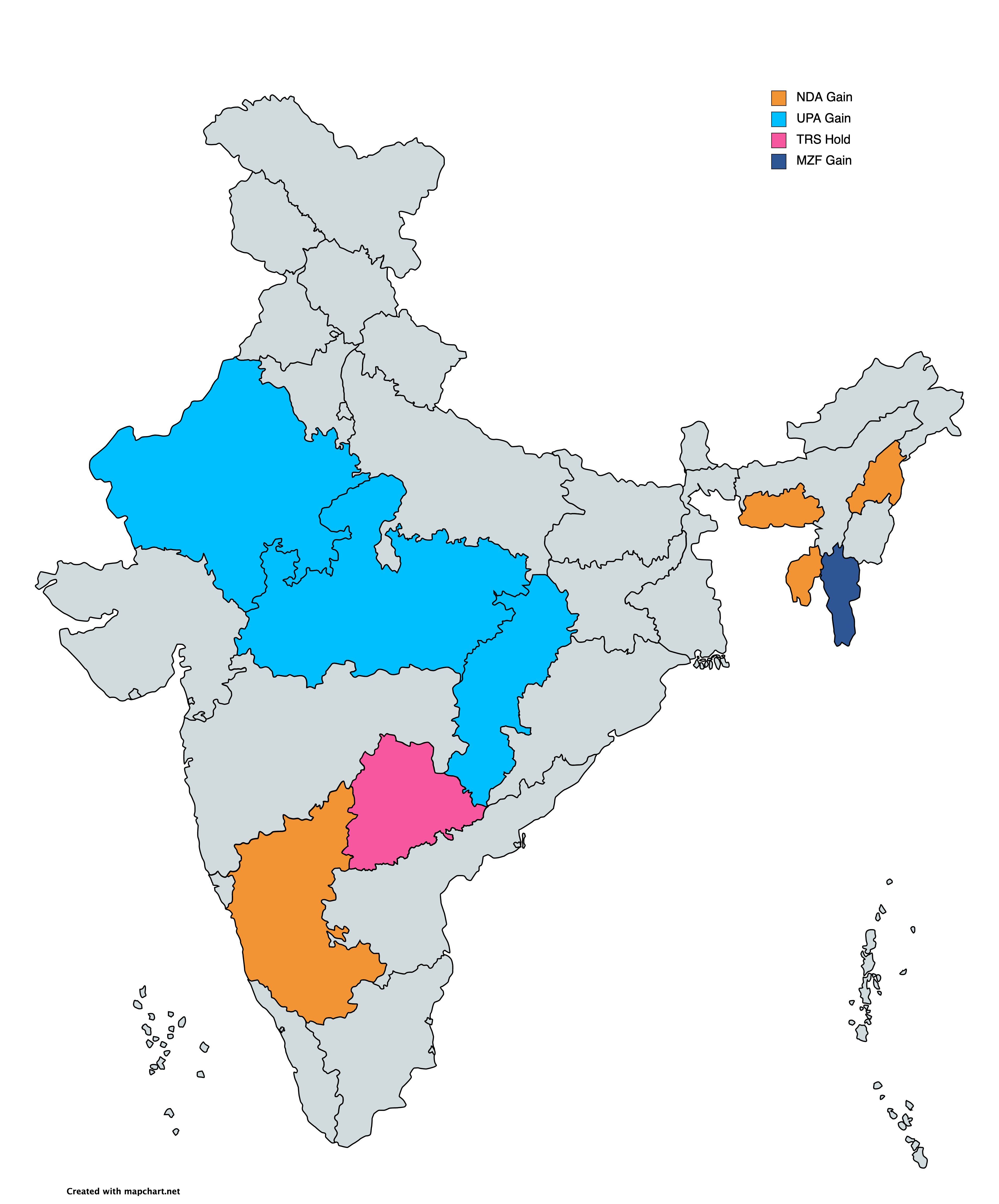 India election results 2021