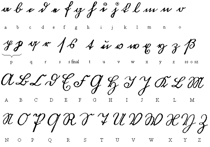 File:Alfabeto gótico manuscrito.png