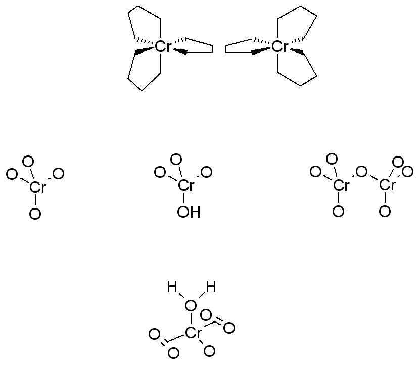 Metal compounds. Chromium Compounds. Method of producing Chromium Compounds China.