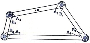 File:EB1911 - Mechanics - Fig. 120.jpg