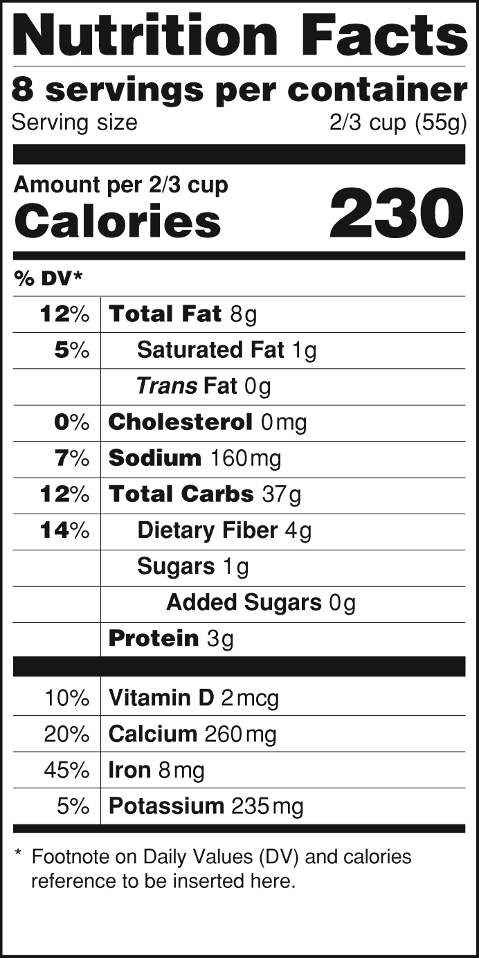 Fda Is Changing Up The Nutrition Facts Label Kuli Kuli Foods with regard to Nutrition Facts Definition
