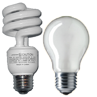 File:Incandescent and fluorescent light bulbs.png