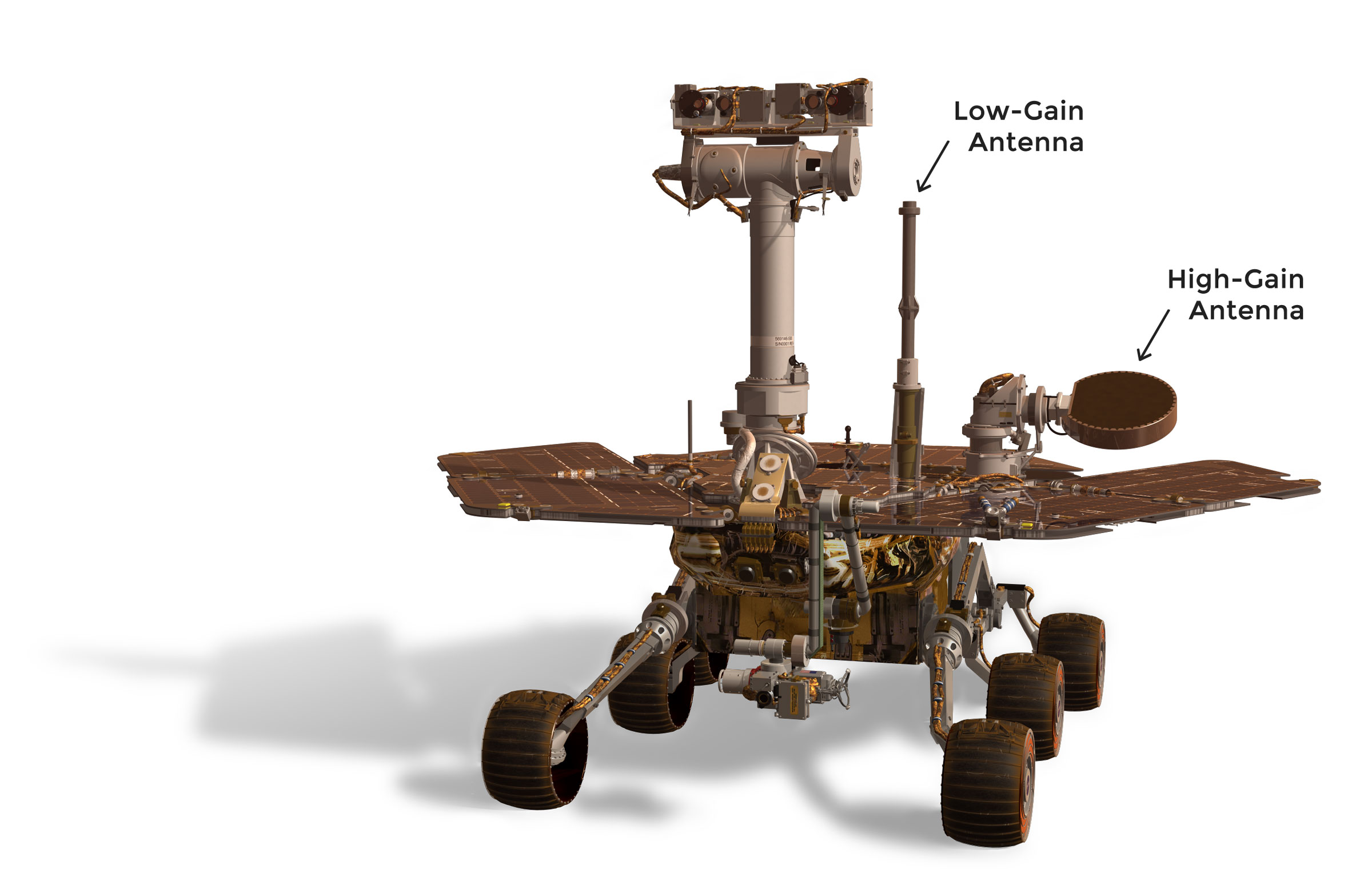 Mars Rover Antenna