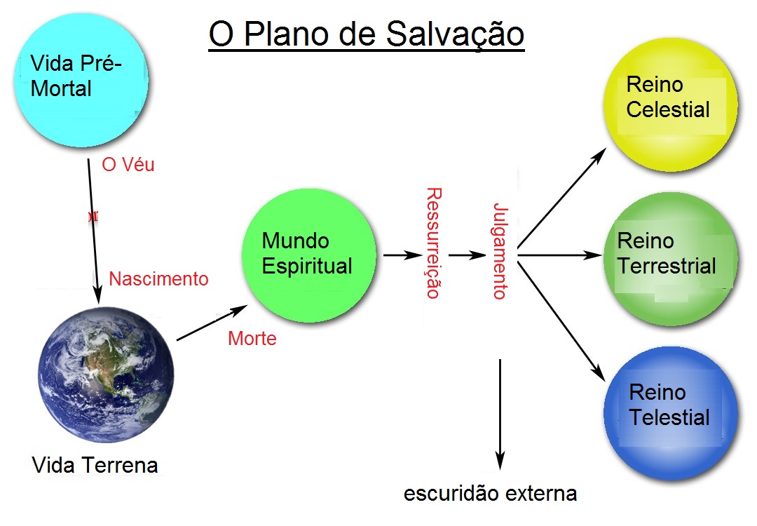 celestial  Tradução de celestial no Dicionário Infopédia de Inglês -  Português