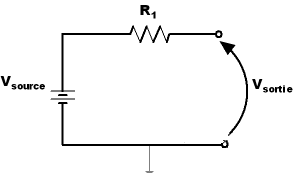 Representação de um circuito aberto