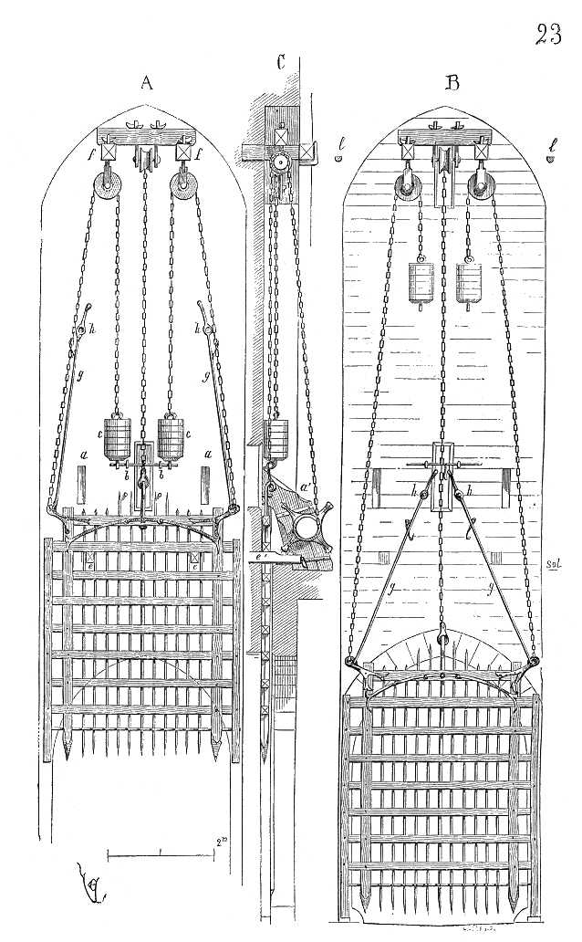 Опускная решетка Герса. Механизм подъёма опускной решётки замка. Опускная решетка Герса устройство. Герса (архитектура).