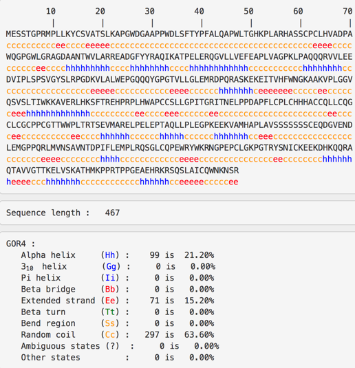 File:Secondary structure of C11orf16.png