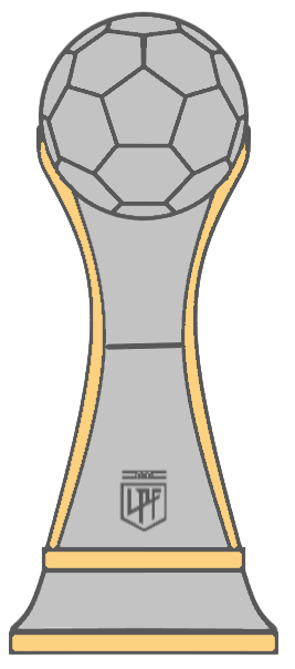 Trofeos Campeón