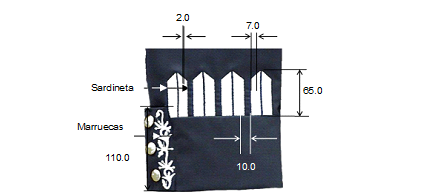 File:Acotaciones en milímetros Bordados de las mangas para los uniformes.png