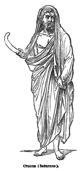 File:Cronos (Saturnus). - Engravings on Wood.jpg