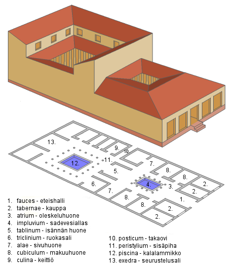 File:Domus suomi.png