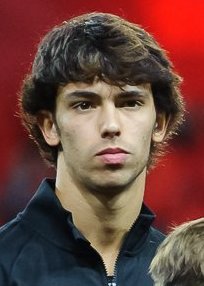 João félix fechas de ingreso