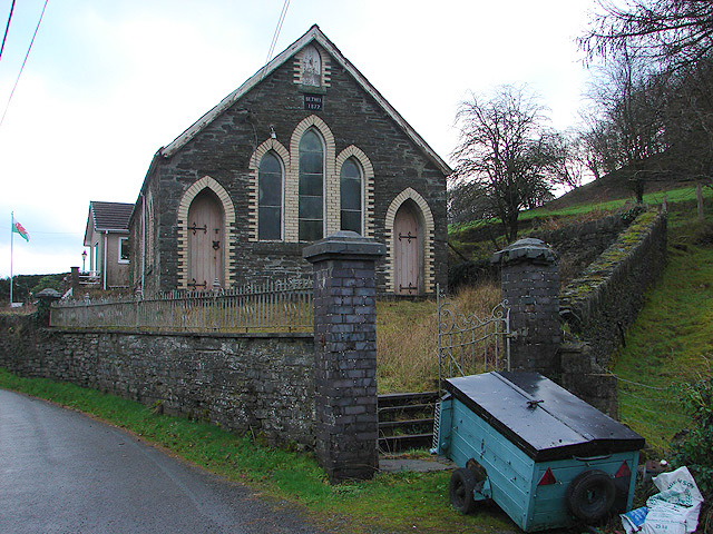 Forge, Powys