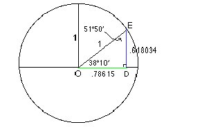 Altin Oran Wikiwand