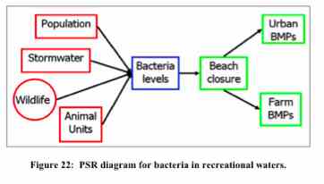 File:PSRmapLCB.jpg