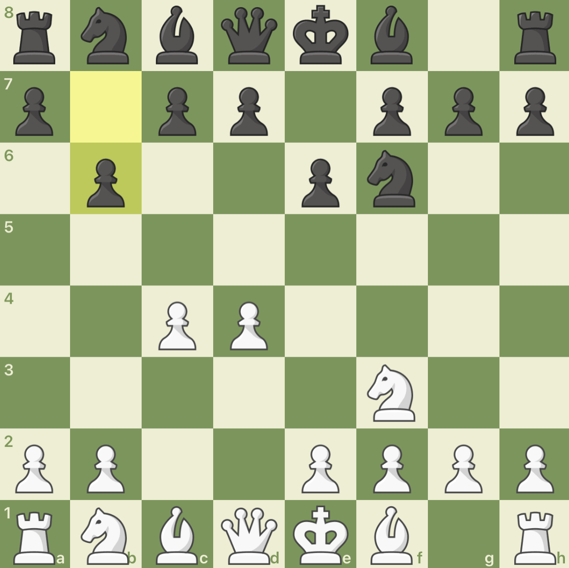 Chess Hindi : Game in queen pawn opening 