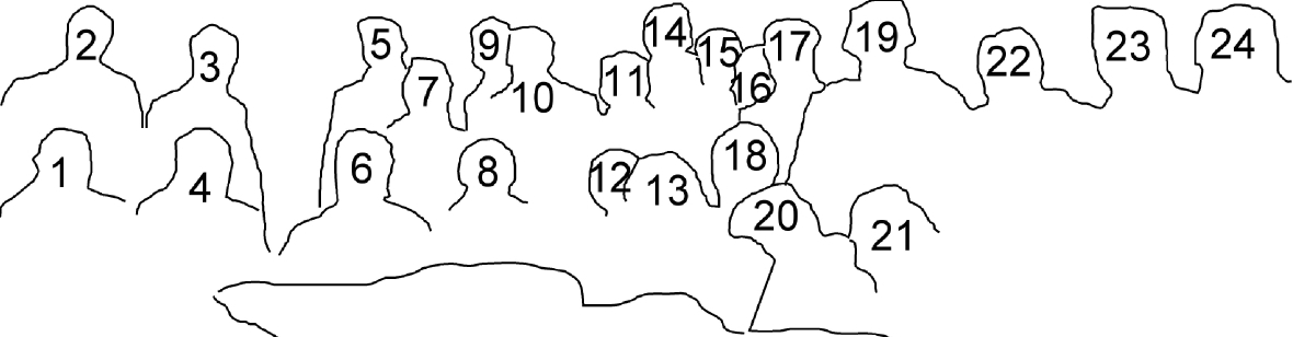 Solvay1911 participants2.jpg