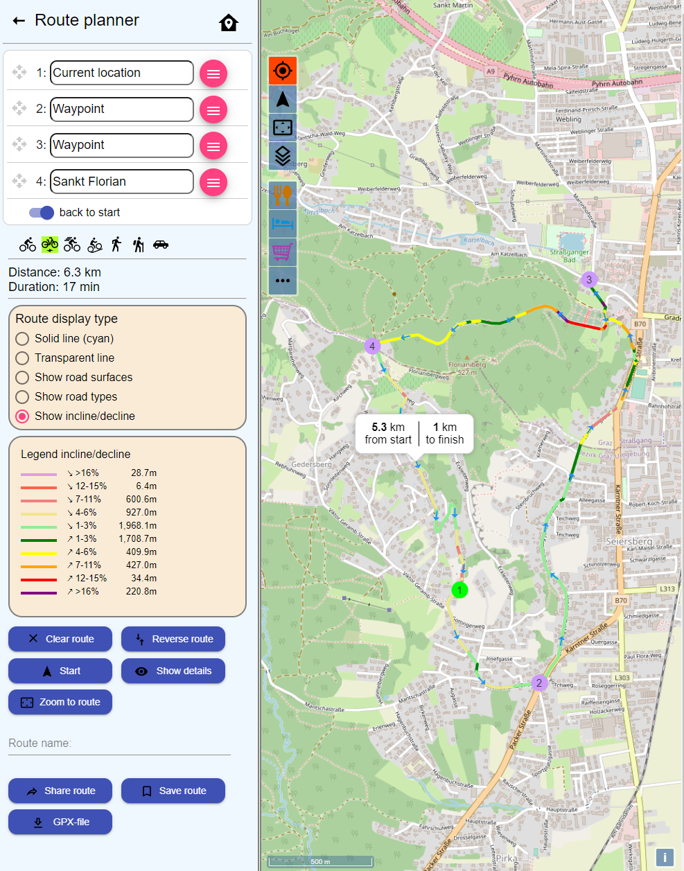 Route planning