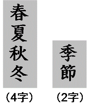 File:「春夏秋冬」と「季節」.gif