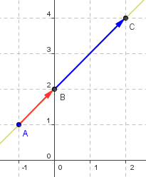 File:Directed ratio (2).png