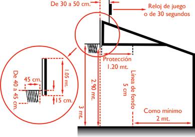 File:EVD-baloncesto-008.jpg