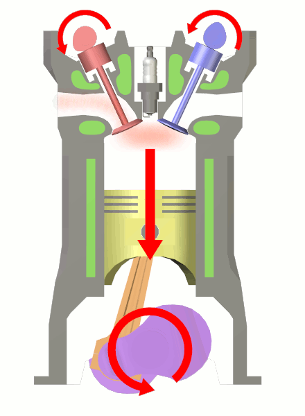 File:Four stroke cycle power.png