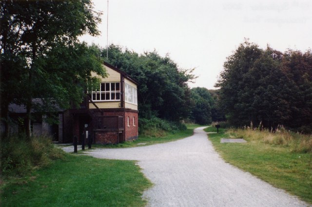 Hartington railway station