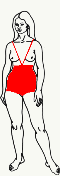 File:Monokini by Gernreich shematic.PNG