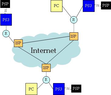 アドホック パーティー Wikipedia