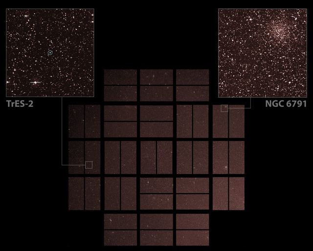 File:Two Zooms in the Kepler Field.jpeg