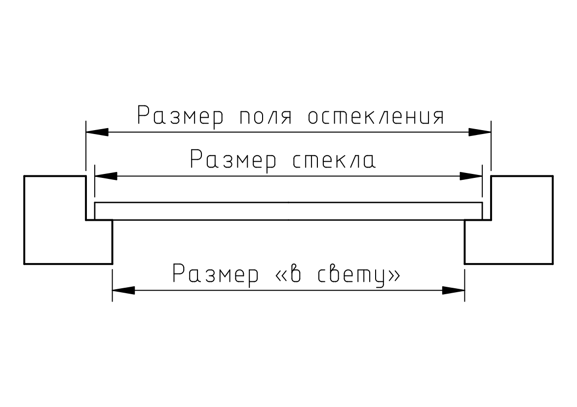 Размер стекла. Трубы остекленные Размеры схемы. Толщина стекла на плане. Толщина стекла лампы.