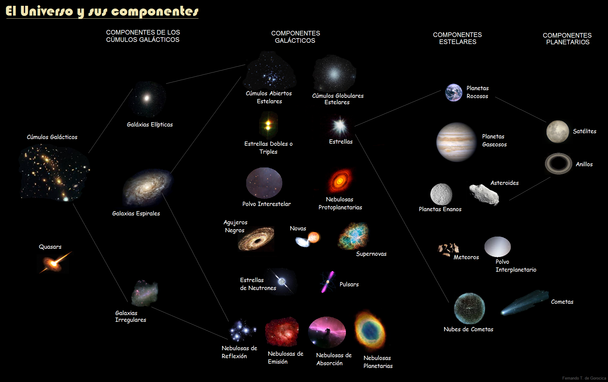 L'Universo, la Luce, la Terra, la Vita: la realtà è più “grande” di noi