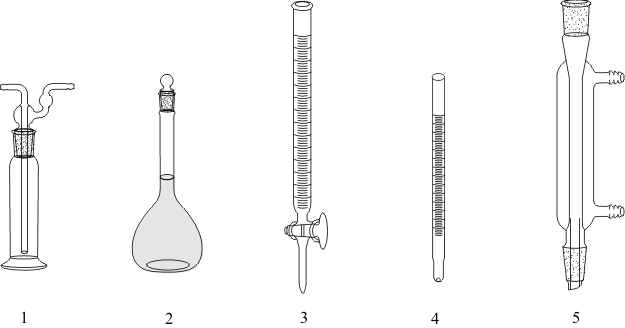 File:Laboratorijsko posuđe 3.png