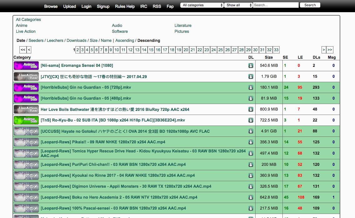 Download database dragon nest sea offline free