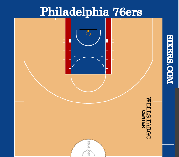 File:Philadelphia 76ers Logo.svg - Wikipedia